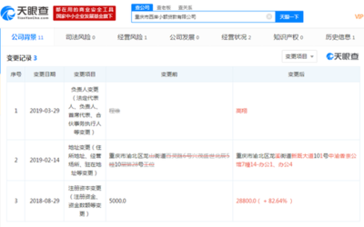 4.16虎哥晚報(bào) 索尼PS5新信息曝光；滴滴總裁柳青坦承已離婚兩年，企業(yè)自有資金投資引關(guān)注